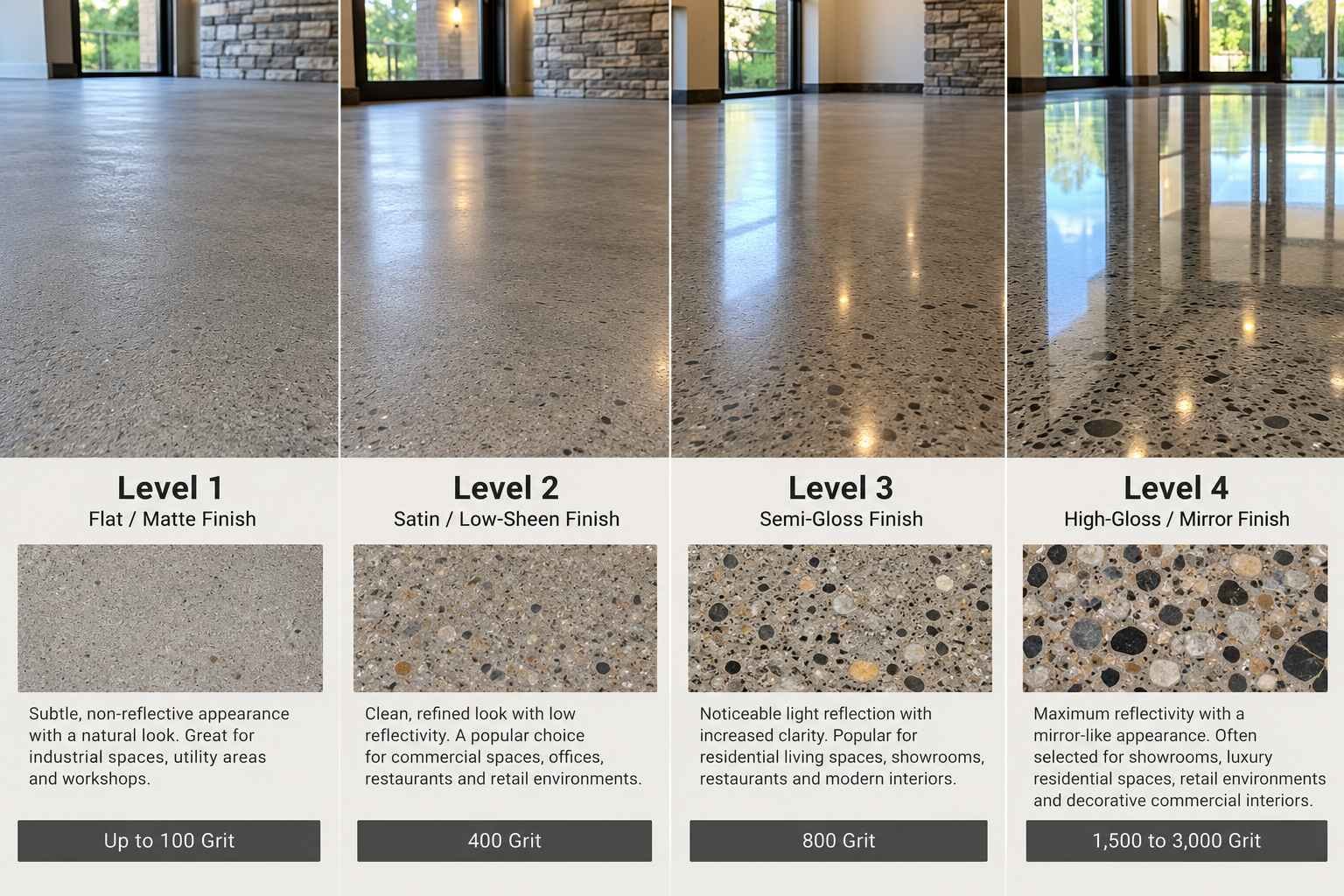 polished concrete floor repair orange county